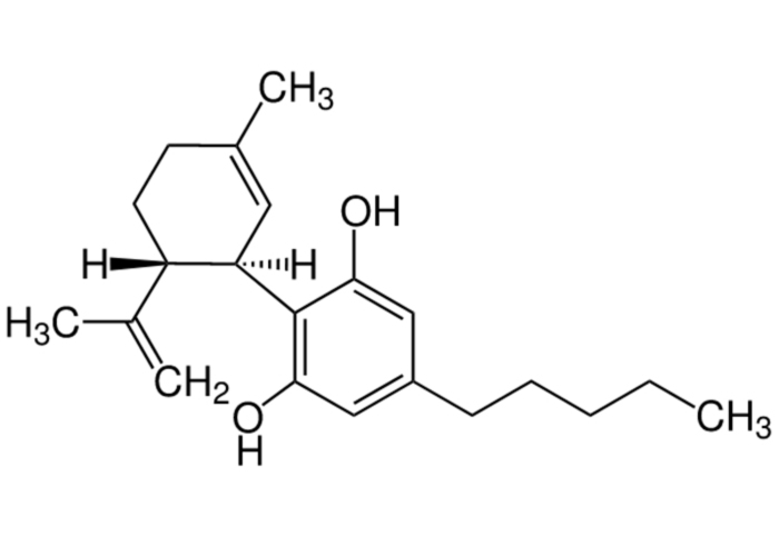 CBD (каннабидиол)